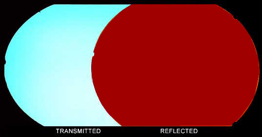 Cyan/Dark Red on Clear Dichroic COE 96